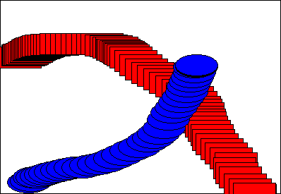 the programming showing trails of ovals and rects