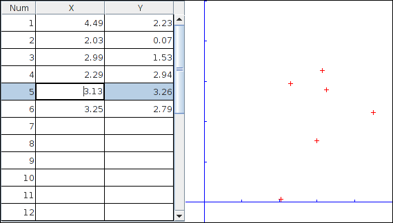 User inputs xy-points with a JTable