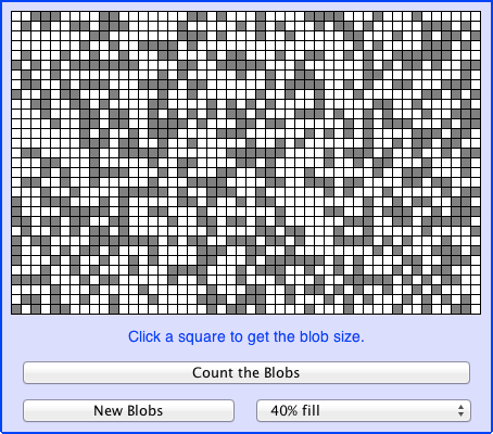 screenshot from Blobs.java