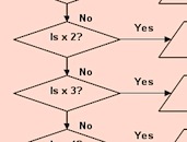 Control Structures
