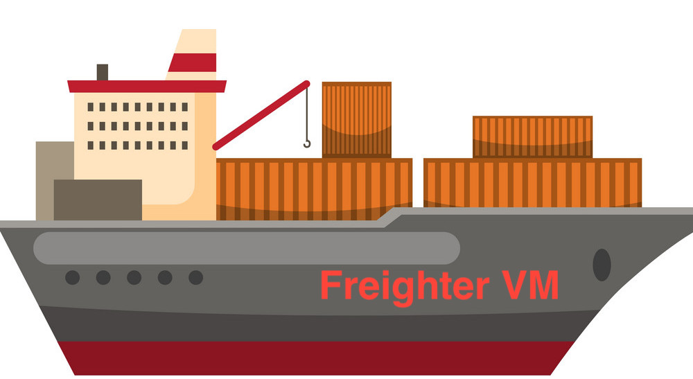 Virtual Machines and Containers