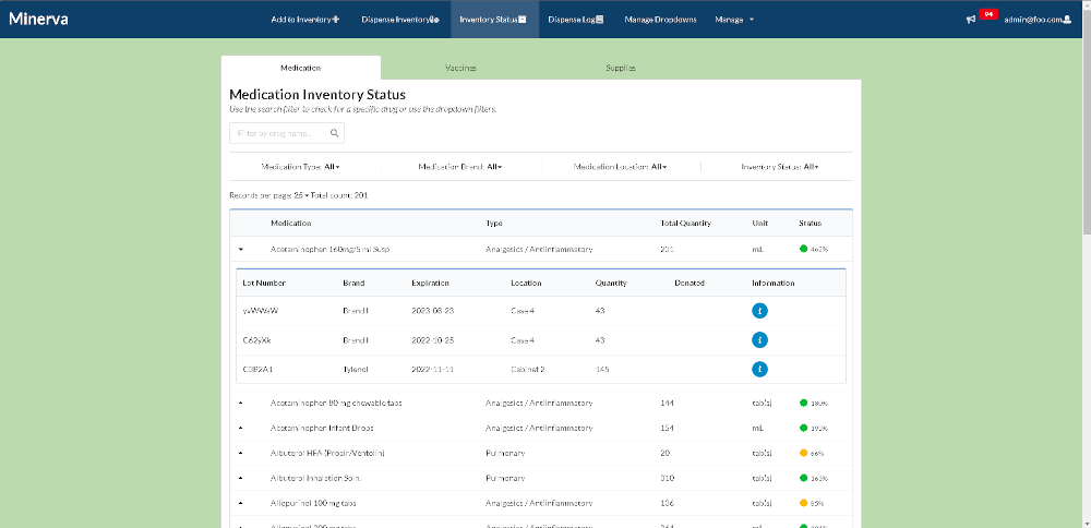 Medical Inventory